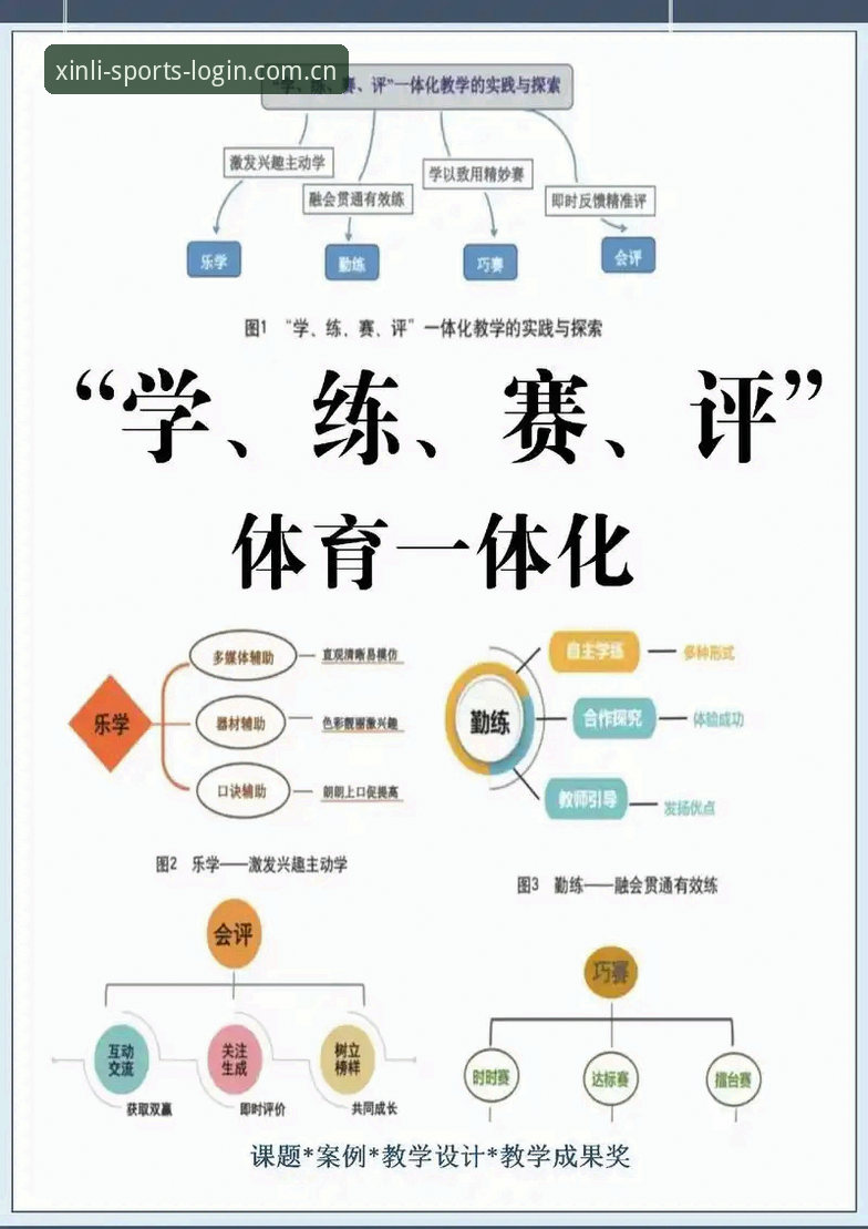 新利体育平台正规性技术评测详解