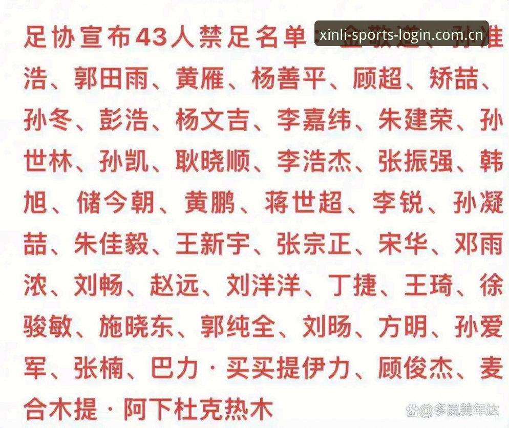 足协第三批禁足名单最新动态：65人遭重罚，终身禁足名单引行业震荡